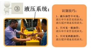 怎么識別“液壓緩沖調(diào)速系統(tǒng)”的有無？